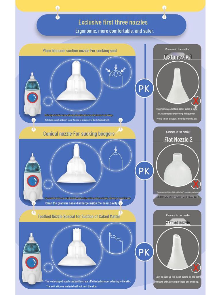 Little Rocket Electric Waterproof Baby Nasal Aspirator: Efficient Congestion and Booger Cleaner for Infants