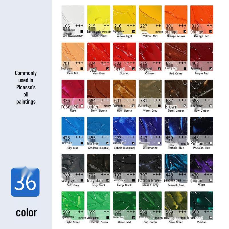 Phoenix Art Supplies Picasso Oil Paints 50-170ML, Painting Frames, Materials & Palette for Coloring