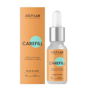 Oogverzorging – Wimpergroeiproducten