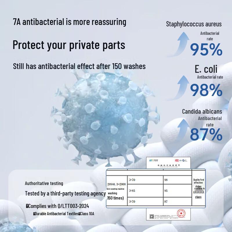 LANGSHA Men's 7A Antibacterial Pure Cotton Boxer Briefs 4-Pack