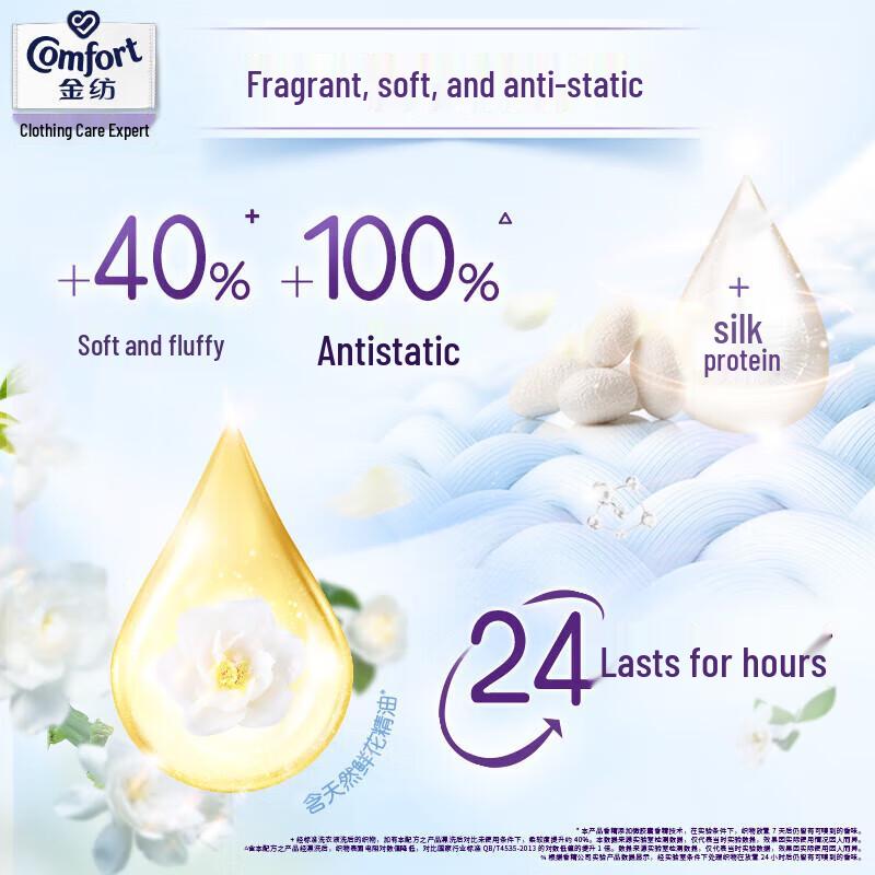 Comfort Fabric Softener