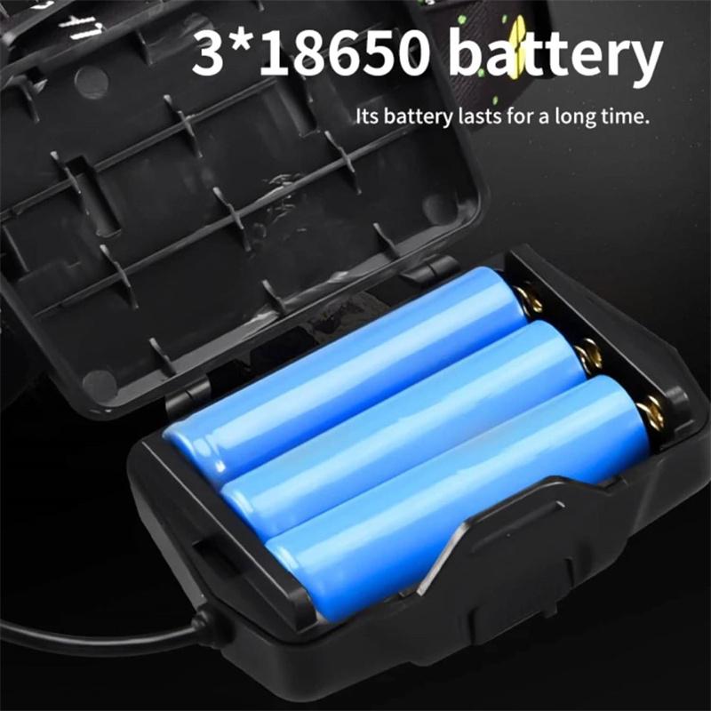 Far LED Putere Mare Luminozitate Mare Far LED Reîncărcabil prin USB Zoom Lanternă Frontală Rezistentă la Apă Lanternă de Exterior Camping Pescuit