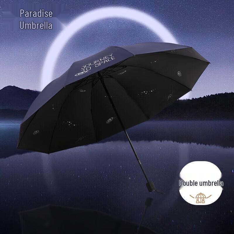 Paradise Reinforced Double-Person 3-Fold UV Umbrella
