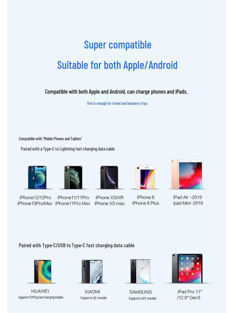 ETL Certified 20W Fast Charger for Samsung S24 Ultra with Type-C Compatibility