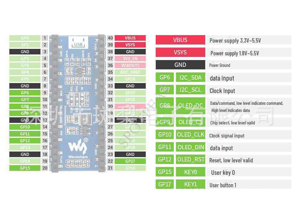 1.3-Inch OLED Display Module for Raspberry Pi Pico, 64x128 Pixels
