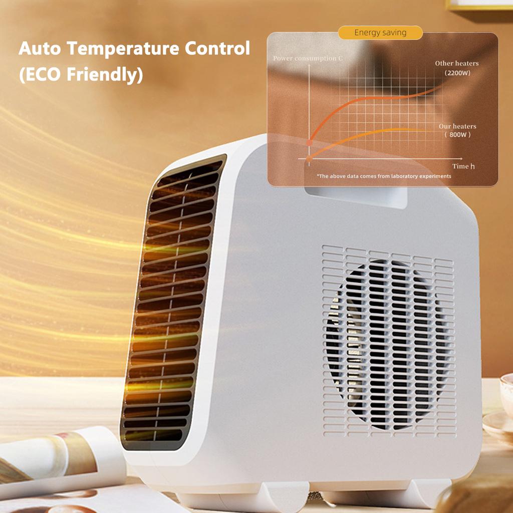 1800w Portable Fan Heater Silent Overheat Protective Electric Heater For Bedroom Living Room Office
