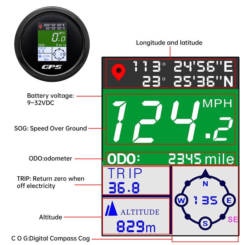 TFT 85mm GPS Speedometer Gauge with Antenna Digital 600KMH,MPH,Knots COG ODO Altitude Compass for Car Boat Yacht 12V24V