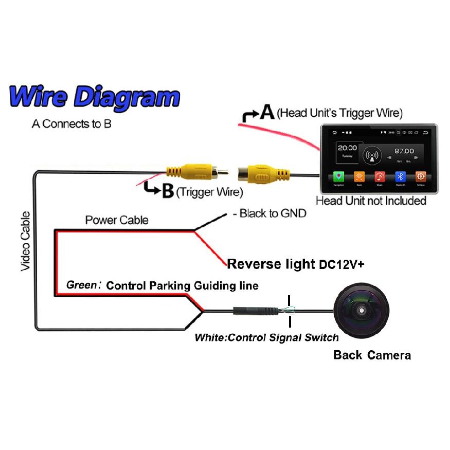 175 ° AHD 1080P Trajectory Car Rear View Camera HD For Mercedes Benz W204 W212 W221 S Class Night Vision Reverse Reversing