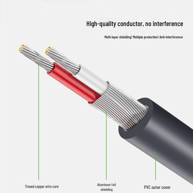 3.5mm to Dual RCA Audio Cable