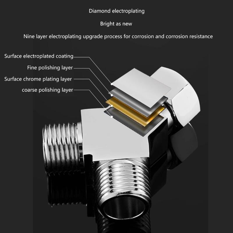 Long Service Water Pipe Tees Water Pipe Joint Metal for Plumbing Installations