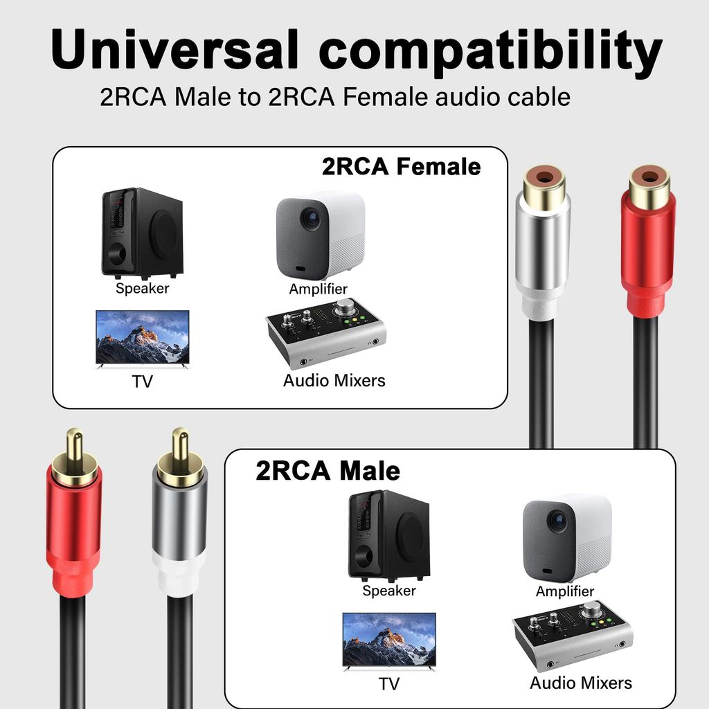 JSADZKJ JSADZJK 2 RCA Adapter 2 RCA Male to 2 RCA Female Stereo Audio Dual RCA Connector Jack Plug Extension Video Audio Subwoofer Auxiliary Audio