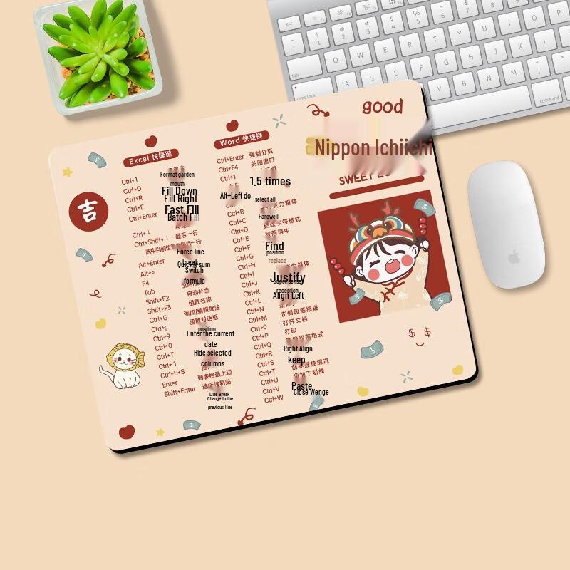 Fumade Shortcut Key Mouse Pad with Keycaps