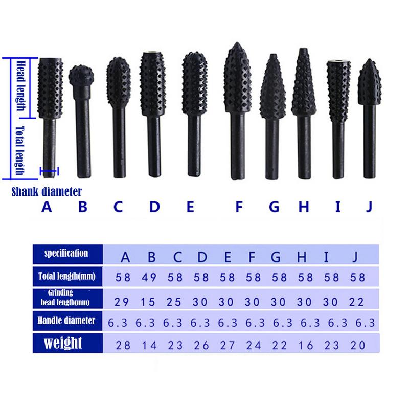 Set of 10pcs Woodworking Electric Rotary File Wood Carving Grinding Polishing Machine Tool Sanding Accessories for Your Projects