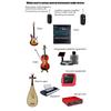 2.4G Wireless Guitar Audio Transmitter Receiver with Precise Sound Guitar Wireless Transmission System for Electric Guitar Bass