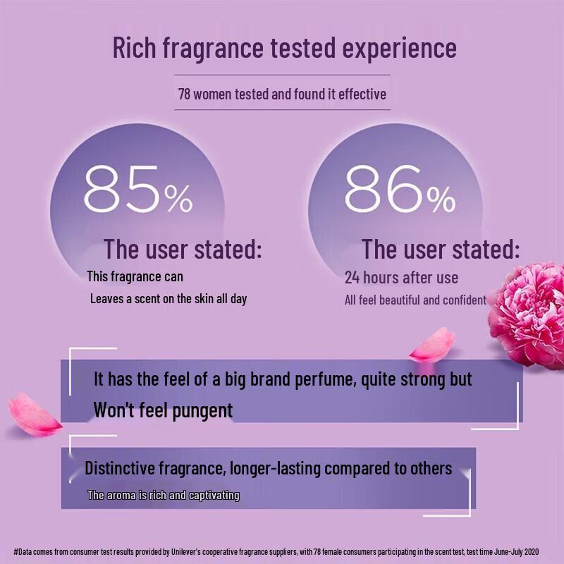 Lux Peony Scented Refreshing Shower Milk