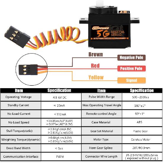 2PCS 5G Mini Digital Servo, Plastic Gear Micro RC Servos Motor Kit for 1/28 RC Car Model Boat Fixed-Wing Helicopter Airplane Robot Toy (2PCS)
