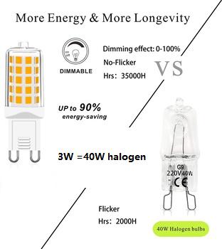 Sans scintillement 3W 4W 5W 6W AC120V AC230V LED Petite Lampe Maïs LED Ampoule LED G9 Dimmable