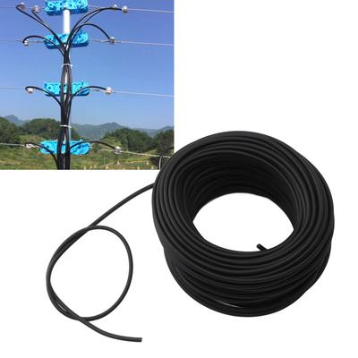 Cabluri, fire și accesorii – Fire și cabluri electrice