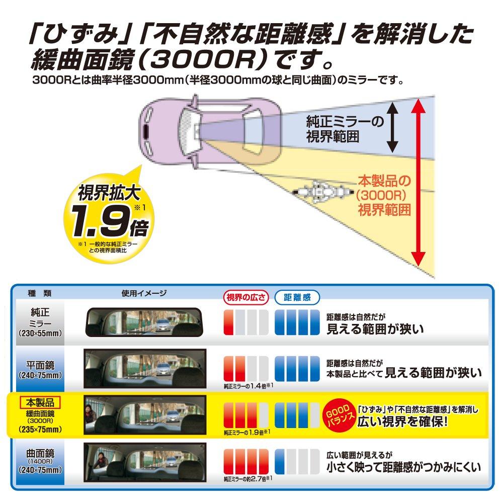 Carmate Car Rearview Mirror 3000R Carbon Fiber Look 240mm High Reflectivity Mirror DZ259