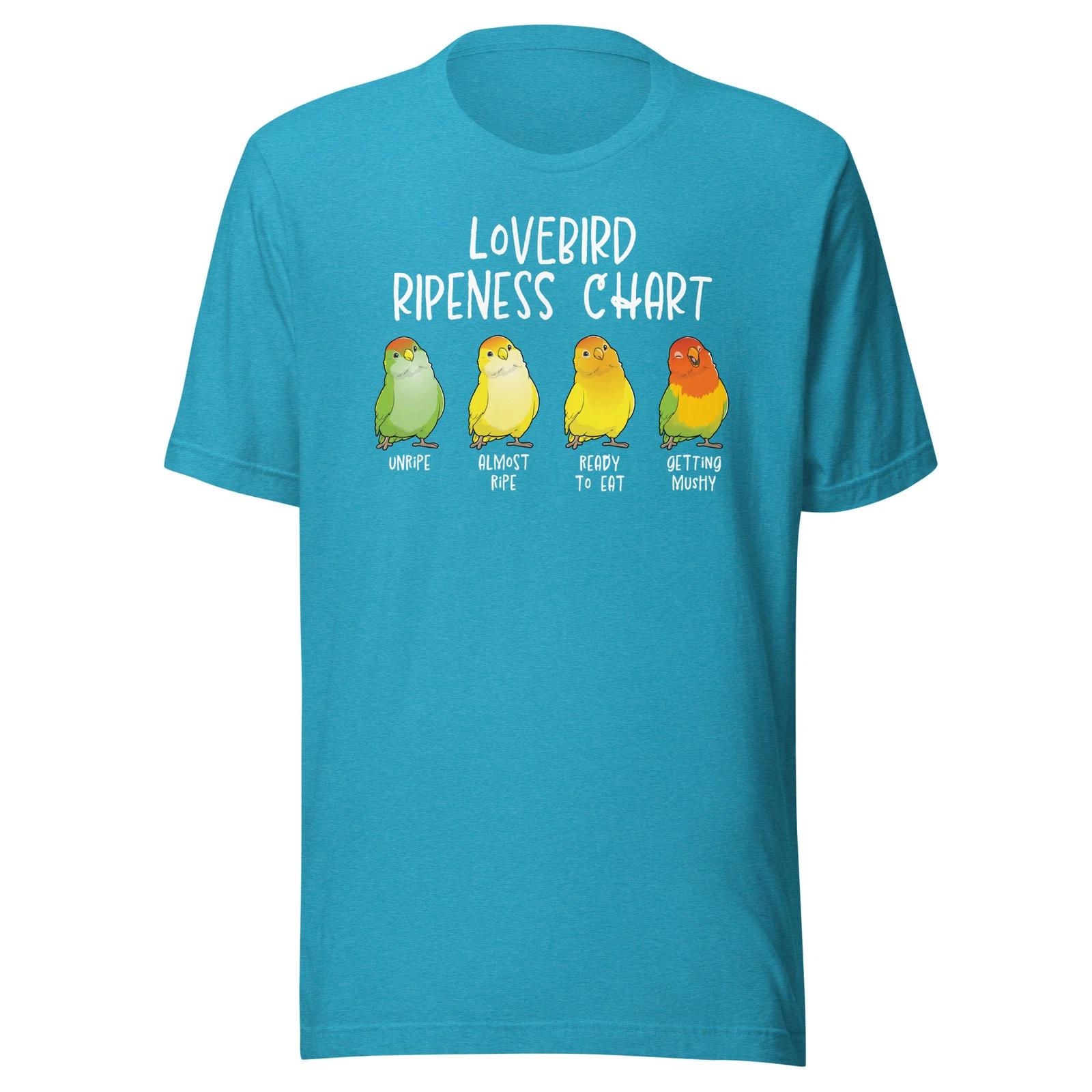 Lovebird Shirt Funny Lovebird Ripeness Chart Parrot Lover T-Shirt Size XS-5XL S