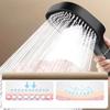 New 13cm Large Panel Shower Head Adjustable 3 Modes High Pressure Massage Shower Head Filter Element Bathroom Accessories