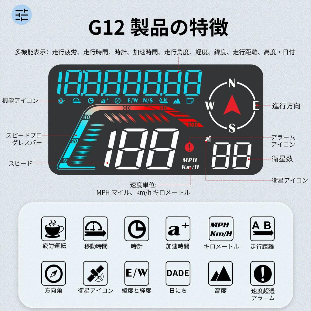 Wiiyii HUD GPS and Other Data with Fatigue Driving and Speeding Reminder Car Suitable for All No Compatibility Issues Head-Up Display, Speedometer,