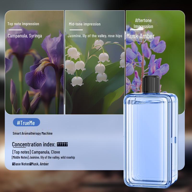 

Ароматерапевтичний автоматичний розпилювальний зволожувач: Стійкий аромат для кімнат і дезодорант для туалету.