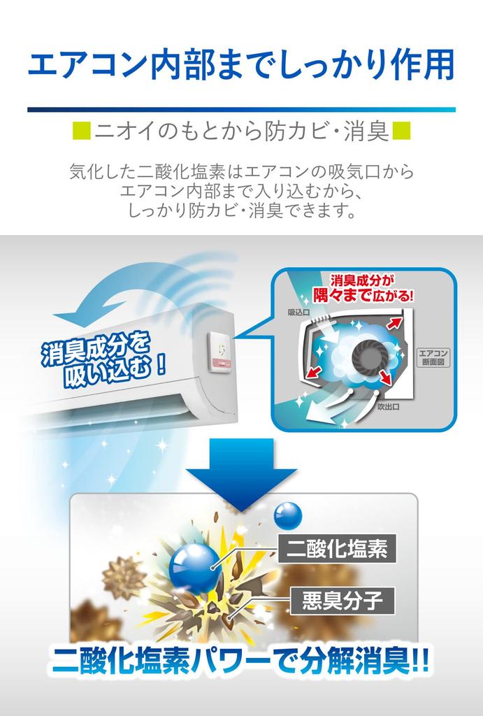 CARMATE DSD21 Deo permanent room air conditioner Dr.