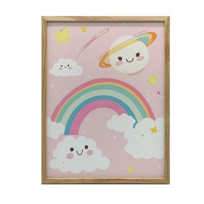 Bytové dekorácie – Obrazy a plagáty