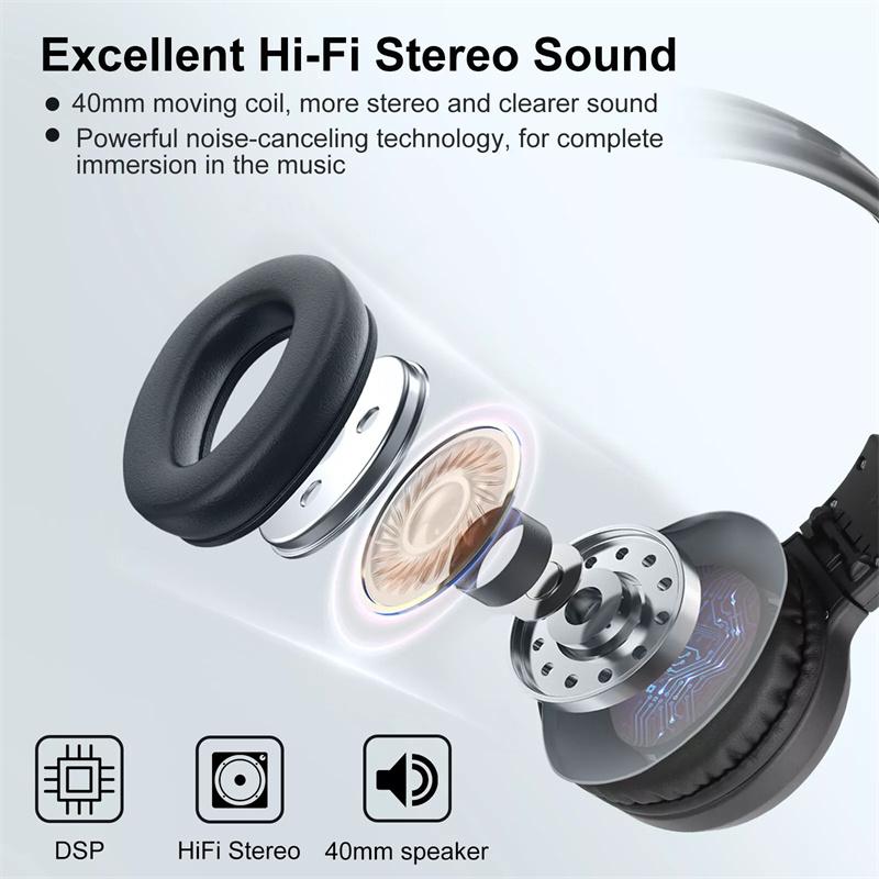 Portable Personal Fm Radio Headphones With Good Reception, Led Display, Soft Ear Muffs, For Walking, Jogging, Meeting Receiver