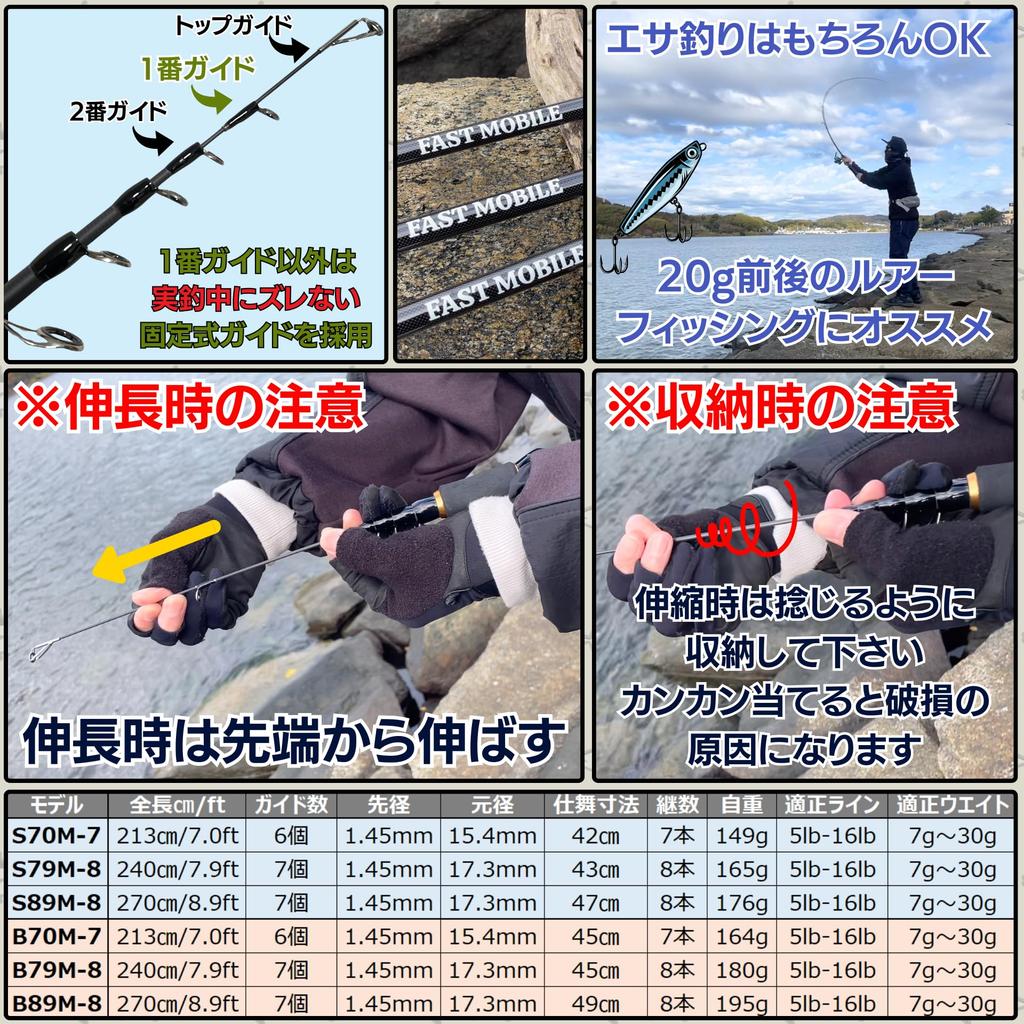FAST MOBILE Compact Mobile Rod with Detachable Grip Medium Available In Spinning and TACKLAND (Fast Mobile) End, Action, Baitcasting!