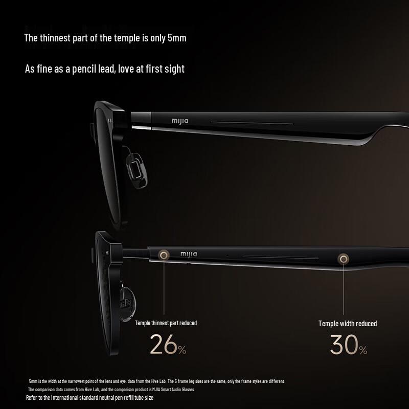 Xiaomi MIJIA Smart Audio Glasses