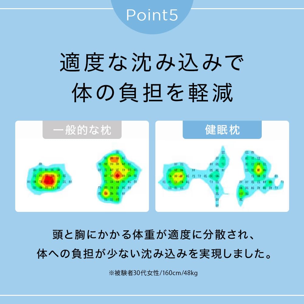 Kenmin Kudde Kenmin Matsudaira Kudde Matsuken Kudde Kenmin Makura [Officiell Tillverkare]