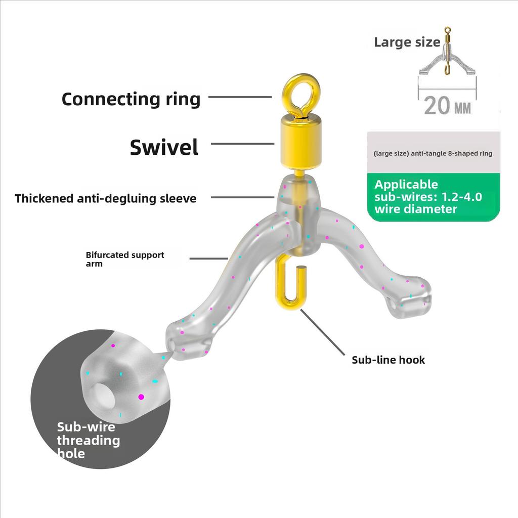 Forked Double-hook Anti-tangle Leader Clip