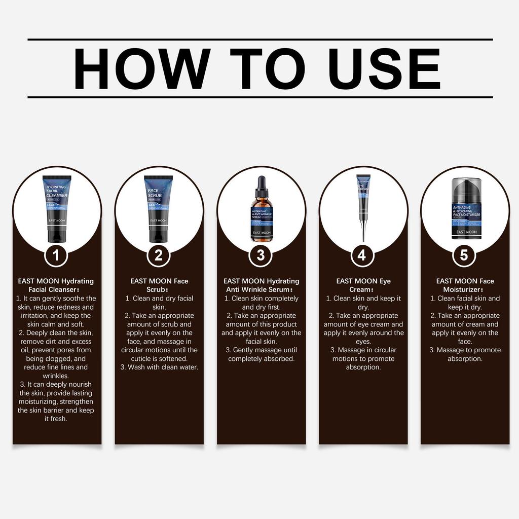 Men's Facial Cleansing Gift Set Gentle Cleansing, Nourishing Skincare, Moisturizing, Oil Control, Care