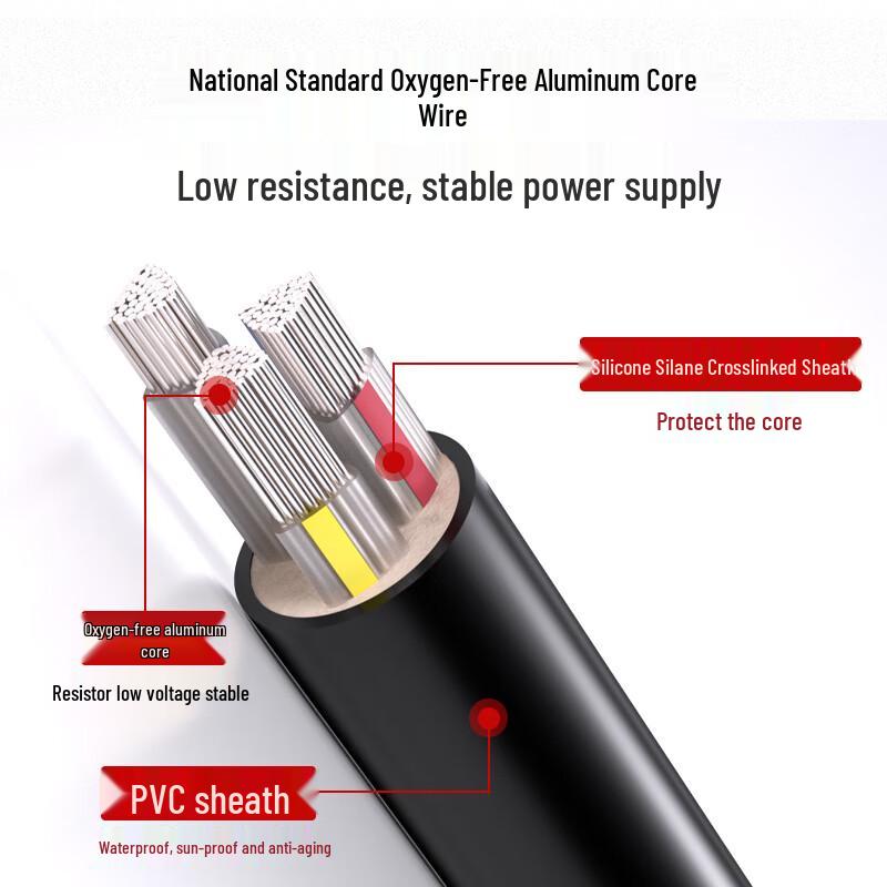 YJLV 3-Core Aluminum Power Cable