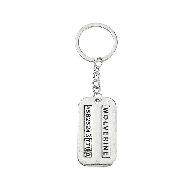 Fashion Jewelry Keychain Vintage Charm Wolverine Necklace For Men And Women Gifts