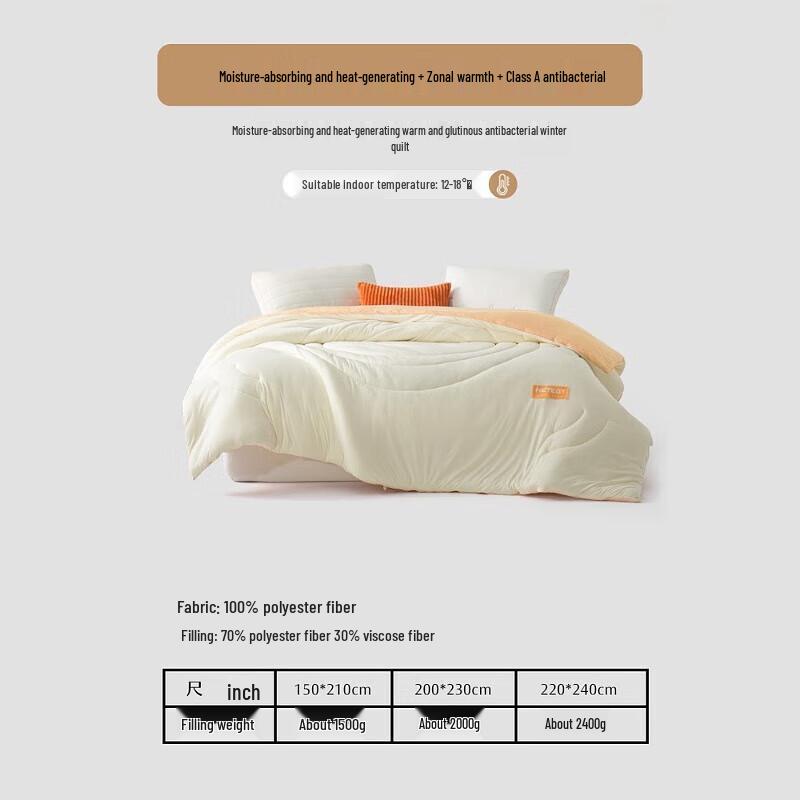 Mercury Home Textiles Warm & Cozy Antibacterial Winter Quilt