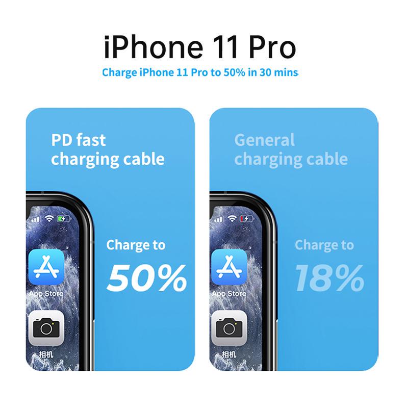 Buy Rock Mfi Usb Type C To Lightning Cable For Iphone Se 11 Pro X Xs 8 Pd18w Fast Usb C Charging Data Cable For Macbook At Affordable Prices Free Shipping