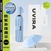 High-Quality Automatic Umbrella for Women, Dual-Use for Sun and Rain, Foldable Umbrella, Sun Umbrella, Uv Protection, Sunshade Umbrella for Men
