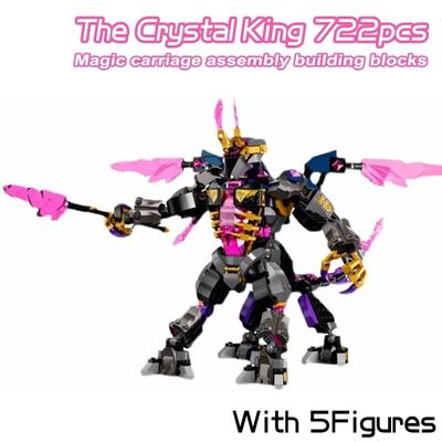 Stavebnice pre detí – Stavebnice