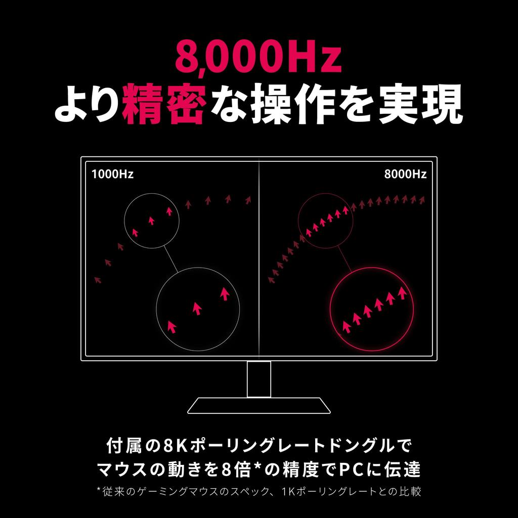 LAMZU MAYA X REJECT Model [Includes 8K Dongle] Wireless Gaming Mouse, Lightweight, 47g, Type-C Charging, Reject X Lamzu REJECT SPECIAL EDITION