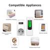 Smart Wireless Temperature Control Plug: European, British & American Standards