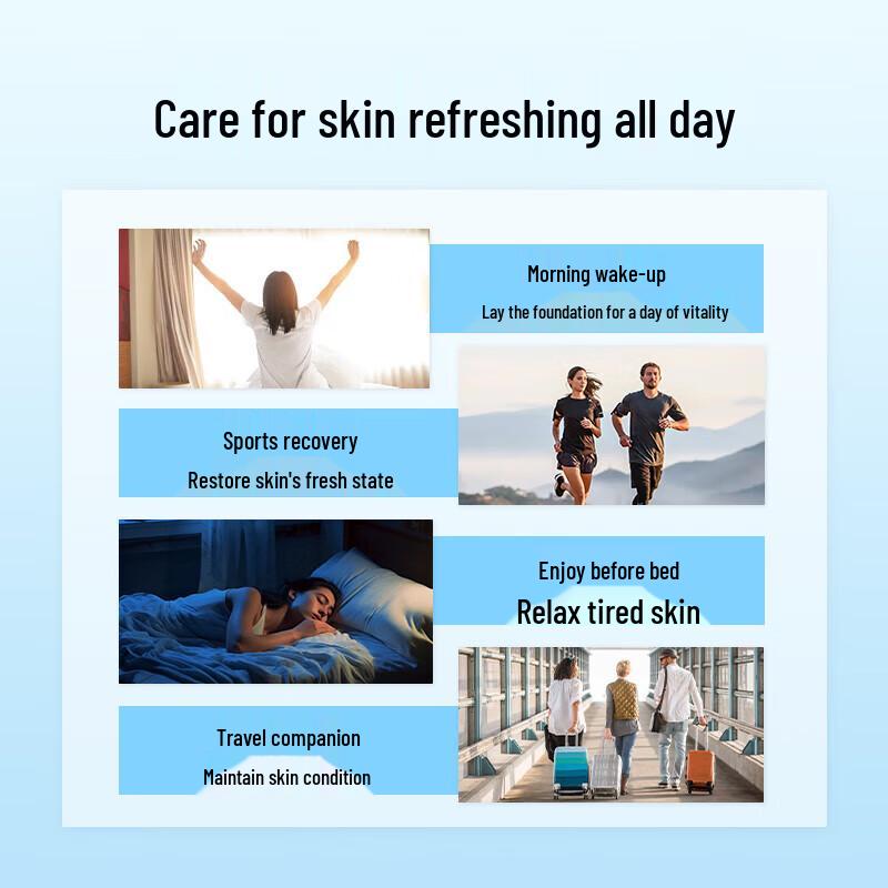 Wafengyu Balanced Oil Control Shampoo & Body Wash Set