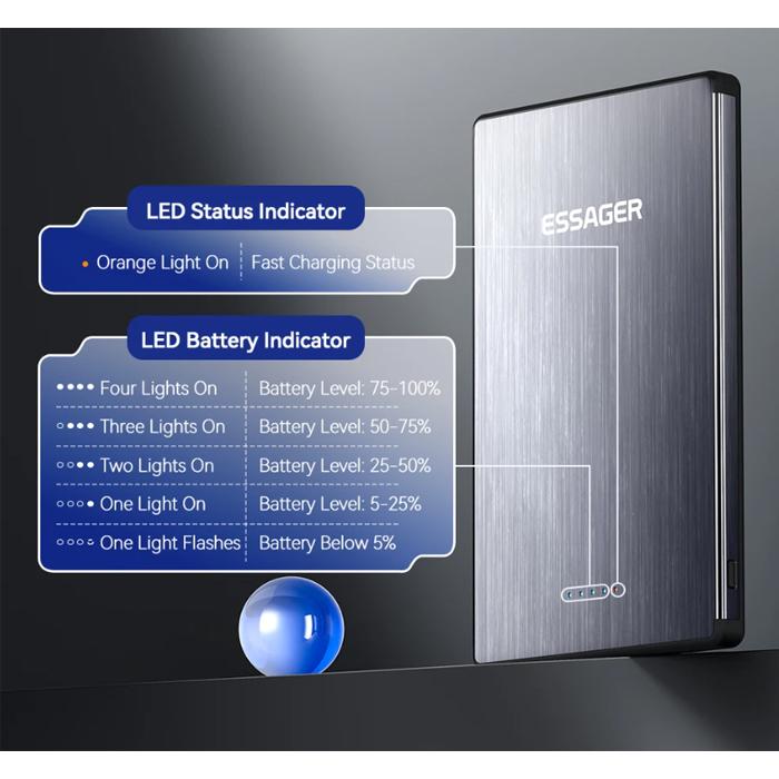 Essager Thin Wireless Power Bank 5000mAh Fast Wireless Charge Powerbank Magnetic External Battery Charger for iPhone 15 14 13 12