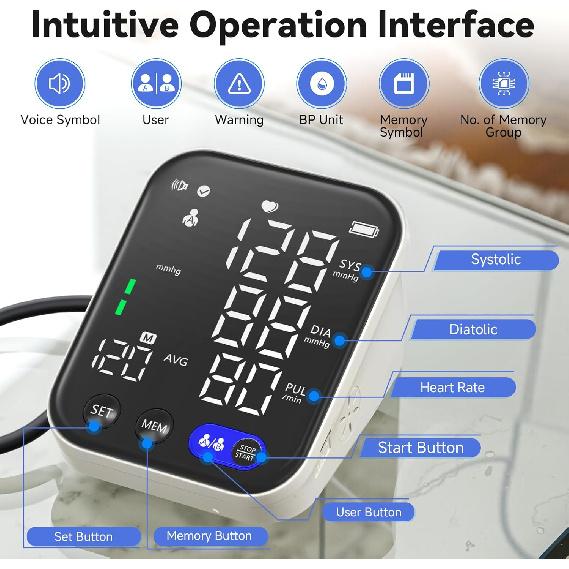 Blood Pressure Monitor, Upper Arm Blood Pressure Monitors for Home Use, Adjustable 8.7 -16.5  Blood Pressure Cuff, 2-User 2X120 Memory, One Touch