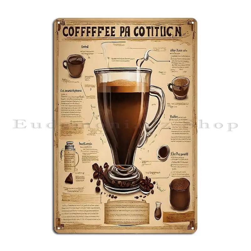 Vintage Coffee Brewing Knowledge COFFEE DRINKS TYPE Metal Living Room Mural Create Printing Cinema Tin Sign Poster