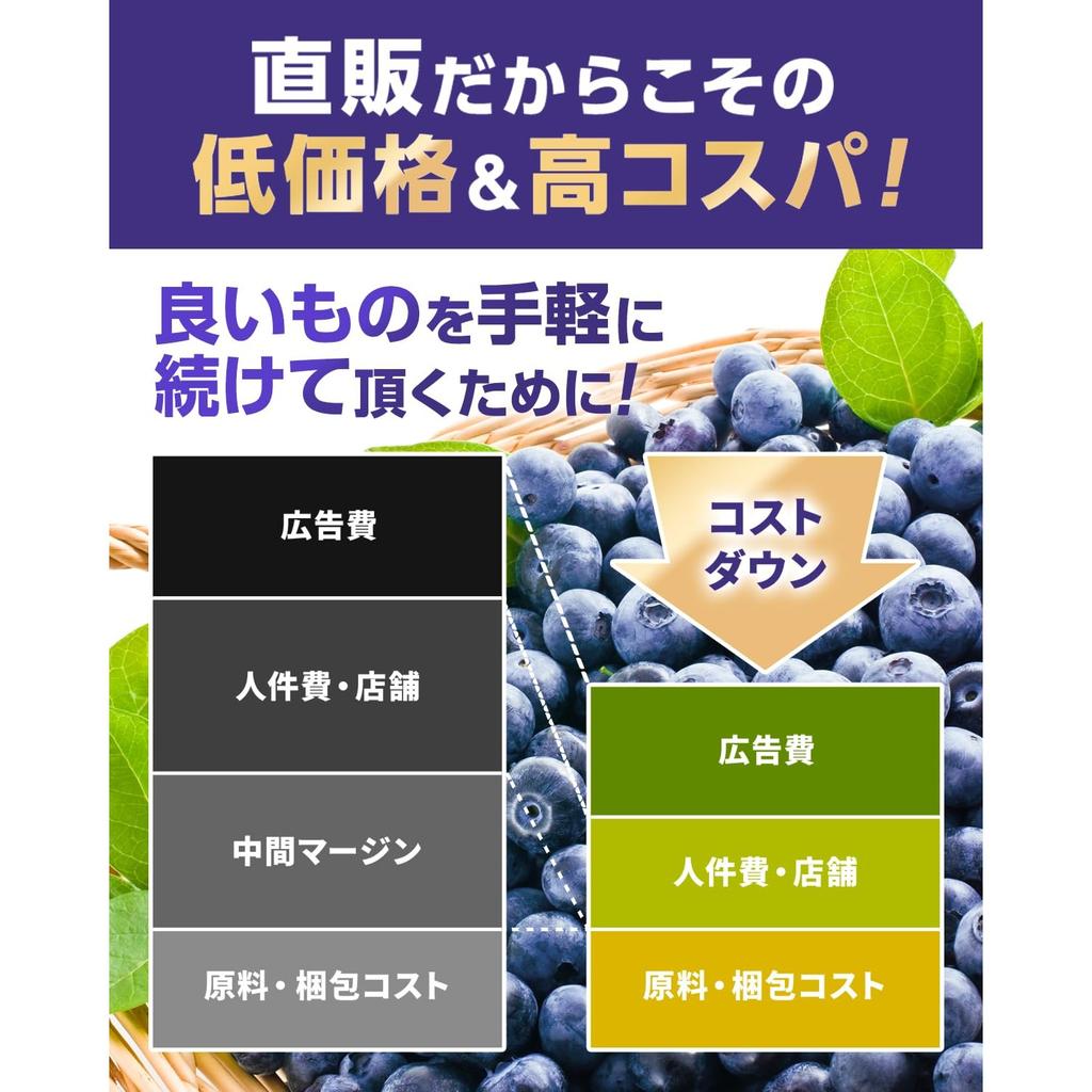 High-concentration Lutein 100mg (free Form), Blueberry 30mg, Zeaxanthin 5mg, Astaxanthin 1.2mg. 60 Tablets (approximately 30-day Supply)