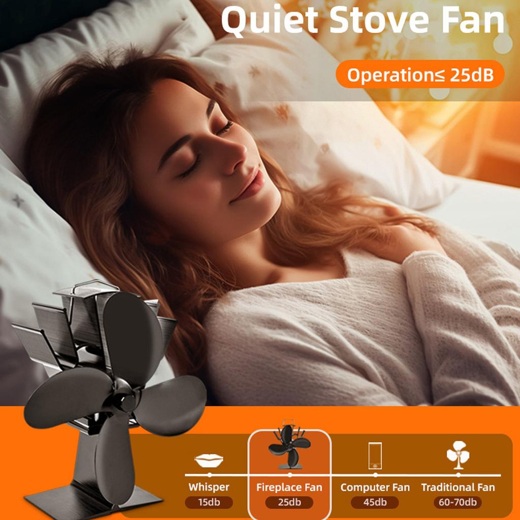 COMBIUBIU Wood Stove Fan 4 Fireplace Fan For Wood Burning Stove,Heat Powered Stove Fan Komin Log Wood Stove Accessories,Silent Circulating Warm