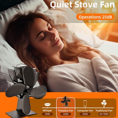 COMBIUBIU Holzofenventilator 4 Kaminventilator für Holzofen, wärmebetriebener Ofenventilator, Komin-Holzscheit-Zubehör, geräuschlose zirkulierende Wärme